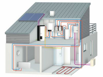 Schmeckebier & Schiller - Unser Leistungsangebot